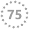 USA Made Rating Score = 75
